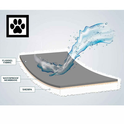 100% polyester lamswol huisdier deken waterdicht voor alle seizoenen gebreid voor katten en honden