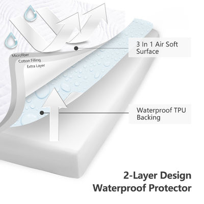 100% polyesterstof Wit Dropshipping Waterdicht 3D luchtlaag Bed Bug Matras Cover