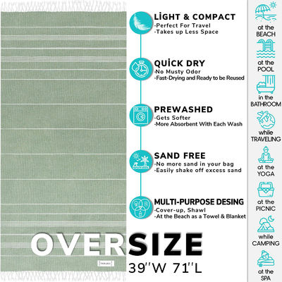Gepersonaliseerde Super Absorberende Oversized Cotton Beach Handdoek Duurzaam en lichtgewicht