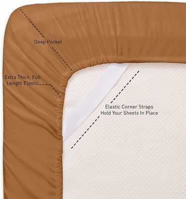 Microfiber-bedlakenset voor solide kleurbedden in Canada en Mexico